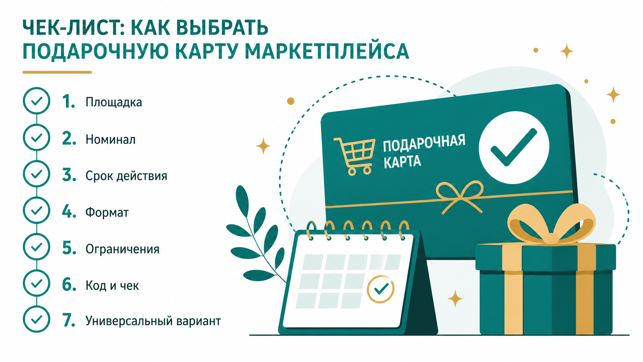 Чек-лист выбора подарочной карты маркетплейса